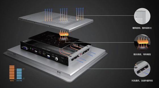 OEM 10ポイント タッチタブレットTFT IP65 15インチのパネルのPC Windows10のLinux X86 IPC FCC