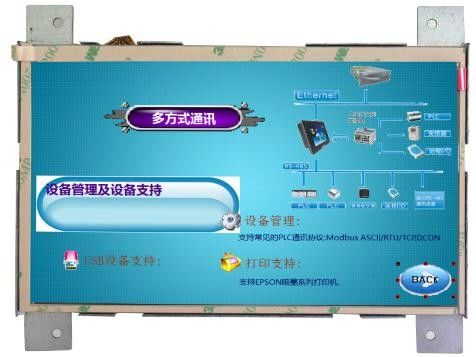 抵抗パネルの台紙のタッチ画面のモニター7のインチTFTは埋め込んだ